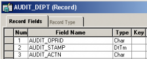 7 Steps to Setup A Record Level Audit in PeopleSoft