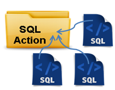 Multiple SQLs in SQL Action