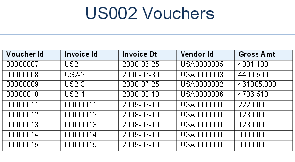 Query Report Viewer Output PDF