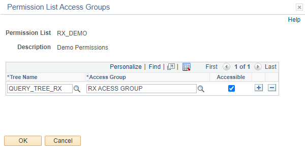 Permission List Access Groups